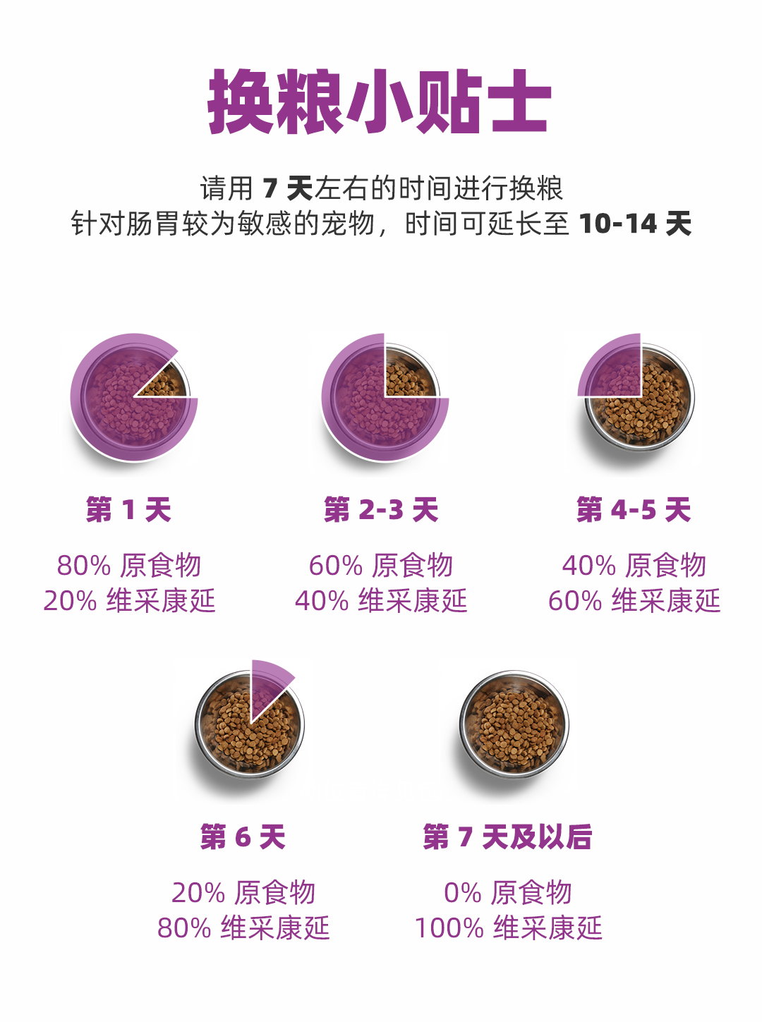 犬粮详情-10.jpg